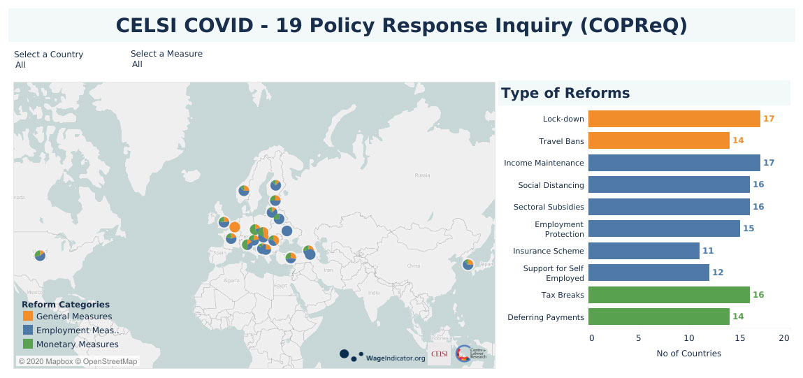 CELSI-COVID---19-Policy-Response-Inquiry-(COPReQ)